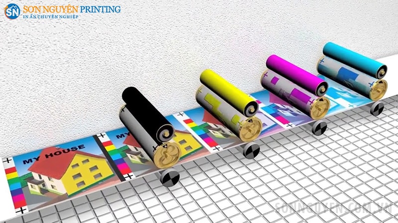 Máy in sử dụng hệ màu CKYM, mỗi máy 1 màu, giấy in chạy qua máy nào sẽ in 1 màu của máy đó